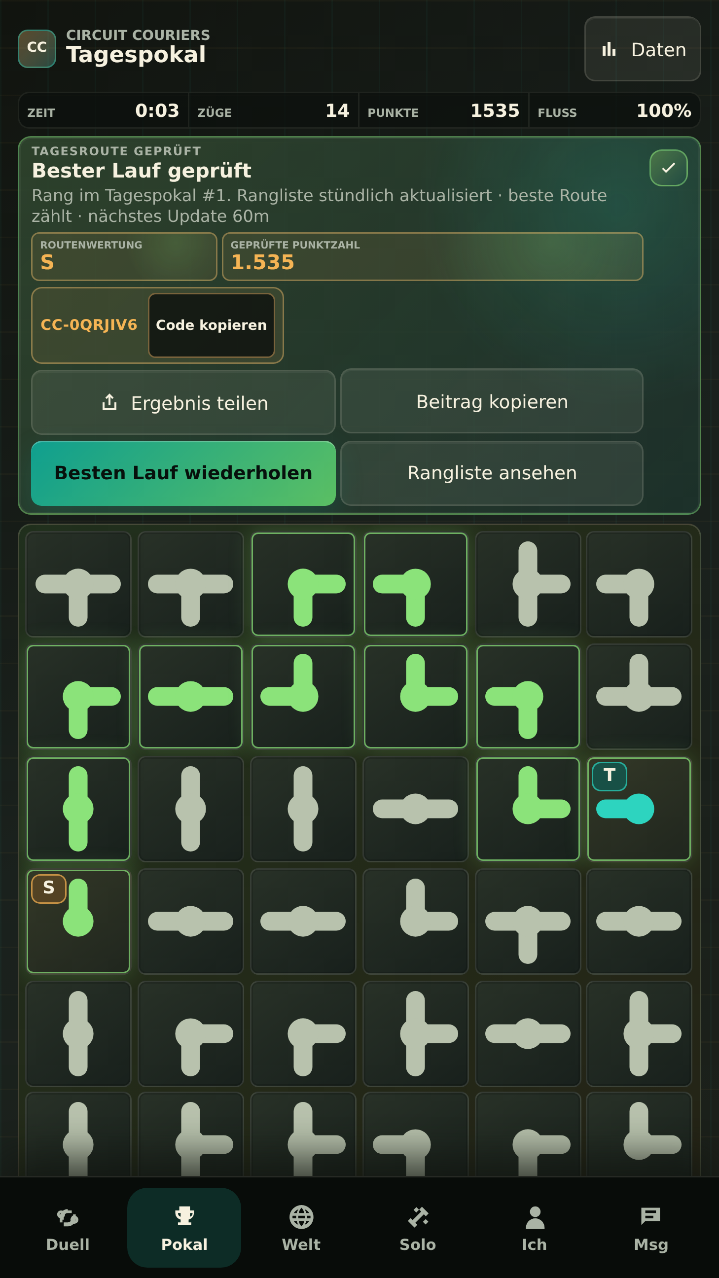 Tagespokal-Rangliste