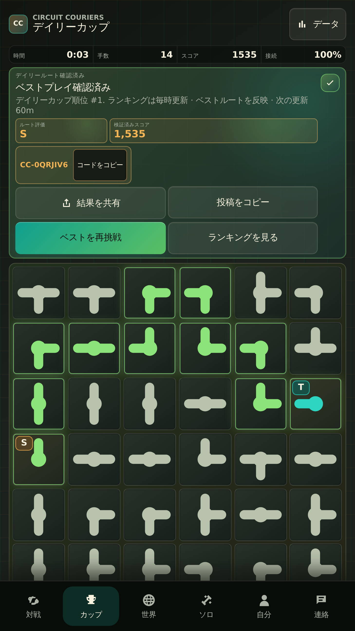 デイリーカップ順位