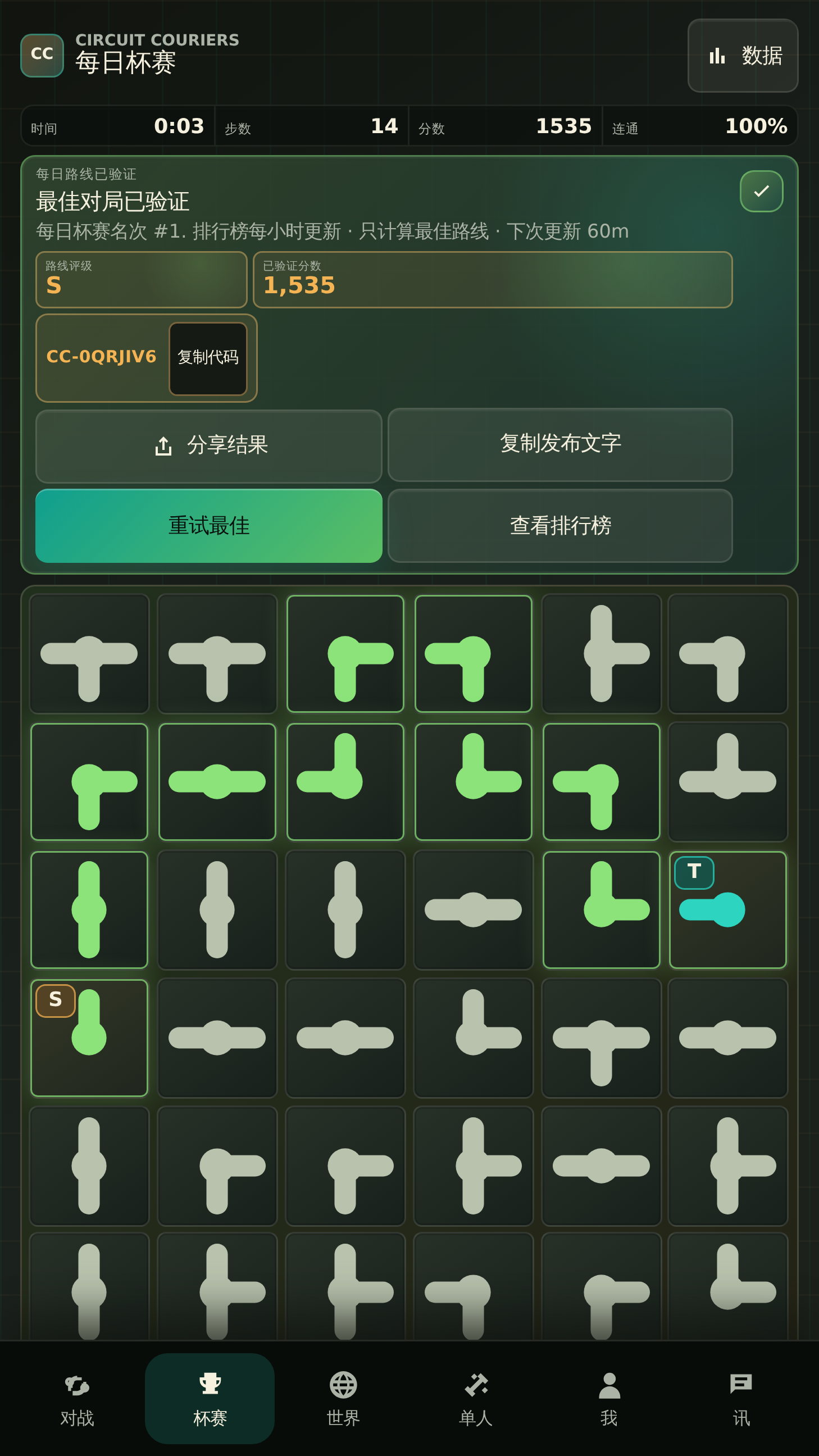 每日杯赛排行榜