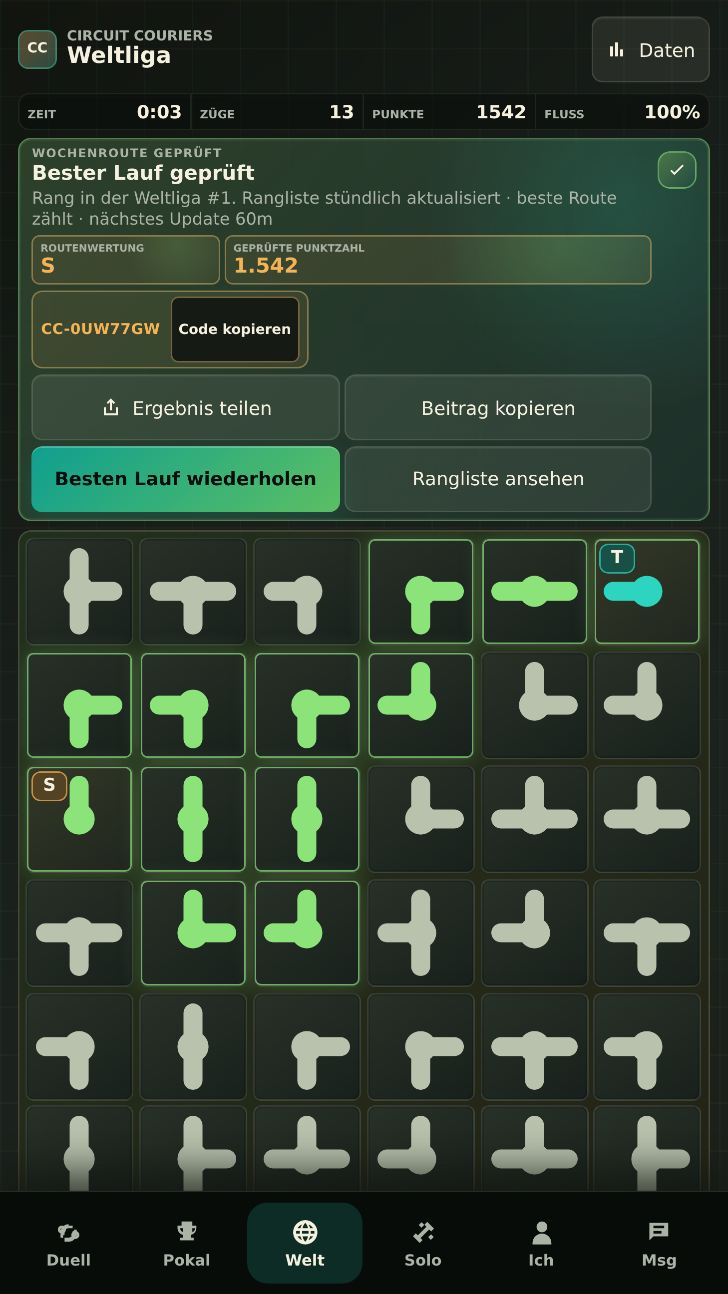 Routendruck in der Weltliga